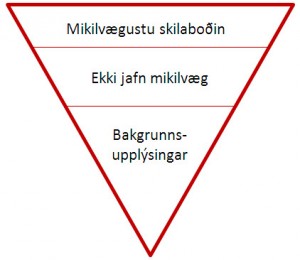 Öfugur pýramídi